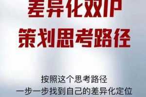 差异化双IP策划思考路径，解决短视频流量+变现问题